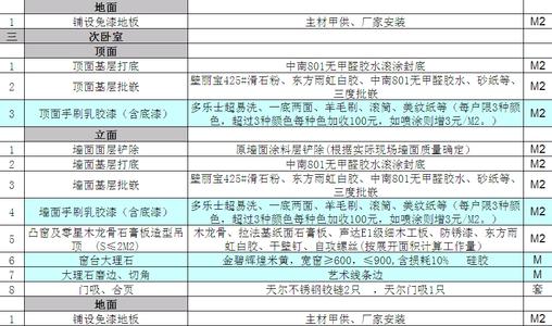 装修公司报价表