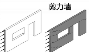 装修队