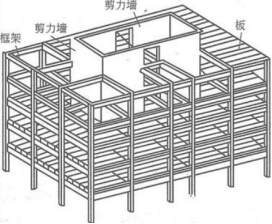 装修队